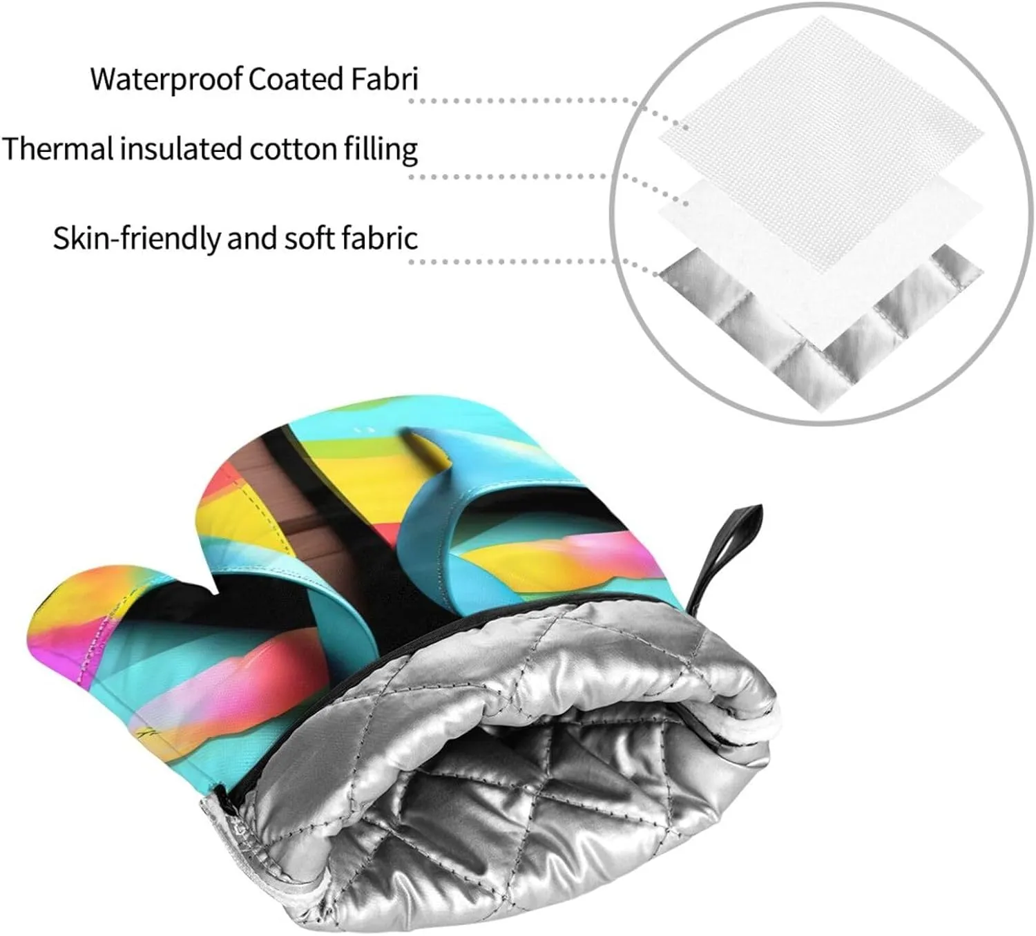 Flops Slippers Art Sandals Anti-Scalding and Heat Insulation Slip Oven Mitt and Trivets Set,Waterproof,for Baking Grilling