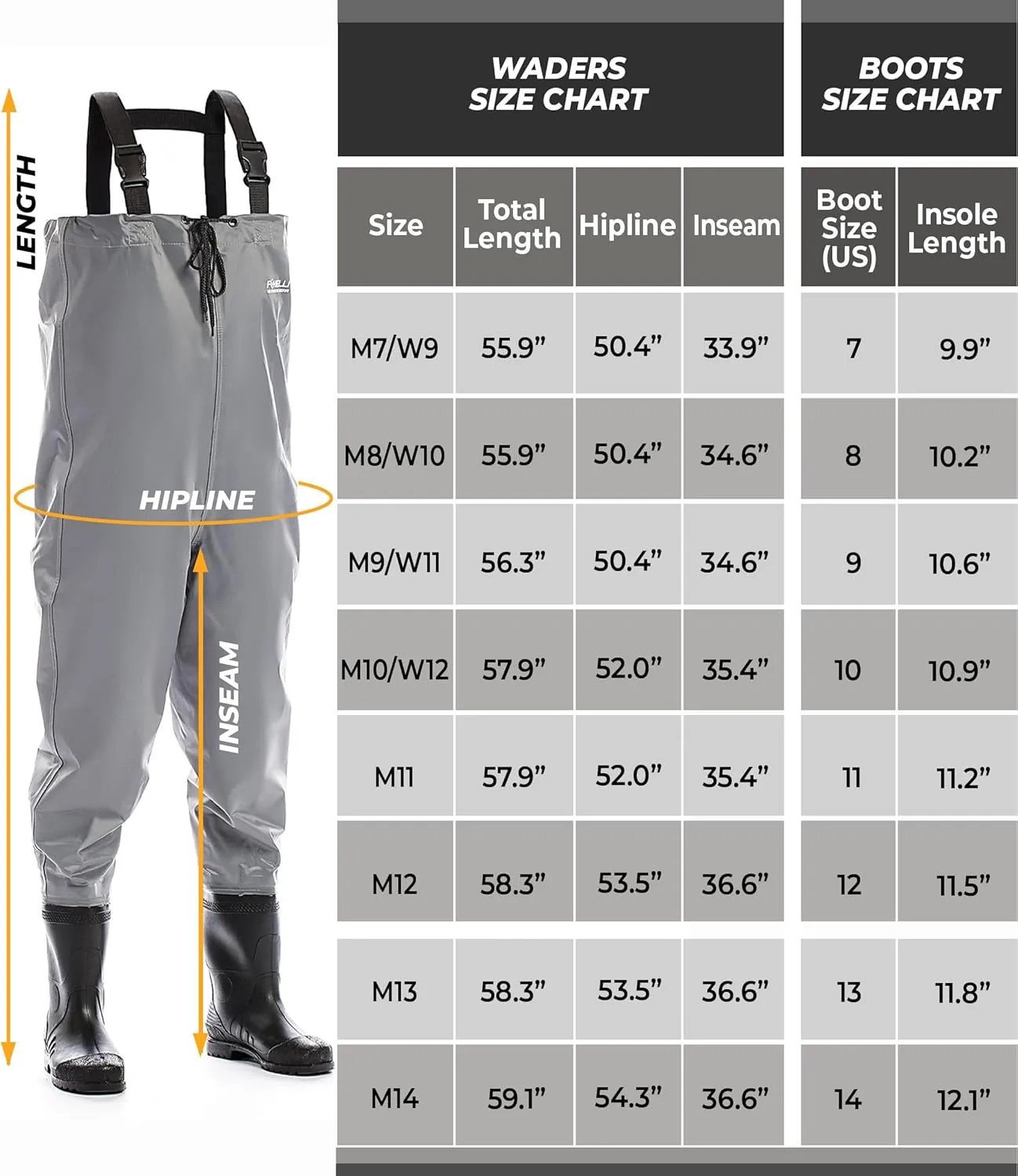 Foxelli Chest Waders - 2-ply Nylon/PVC Waterproof Lightweight Fishing Waders for Men & Women with Boots