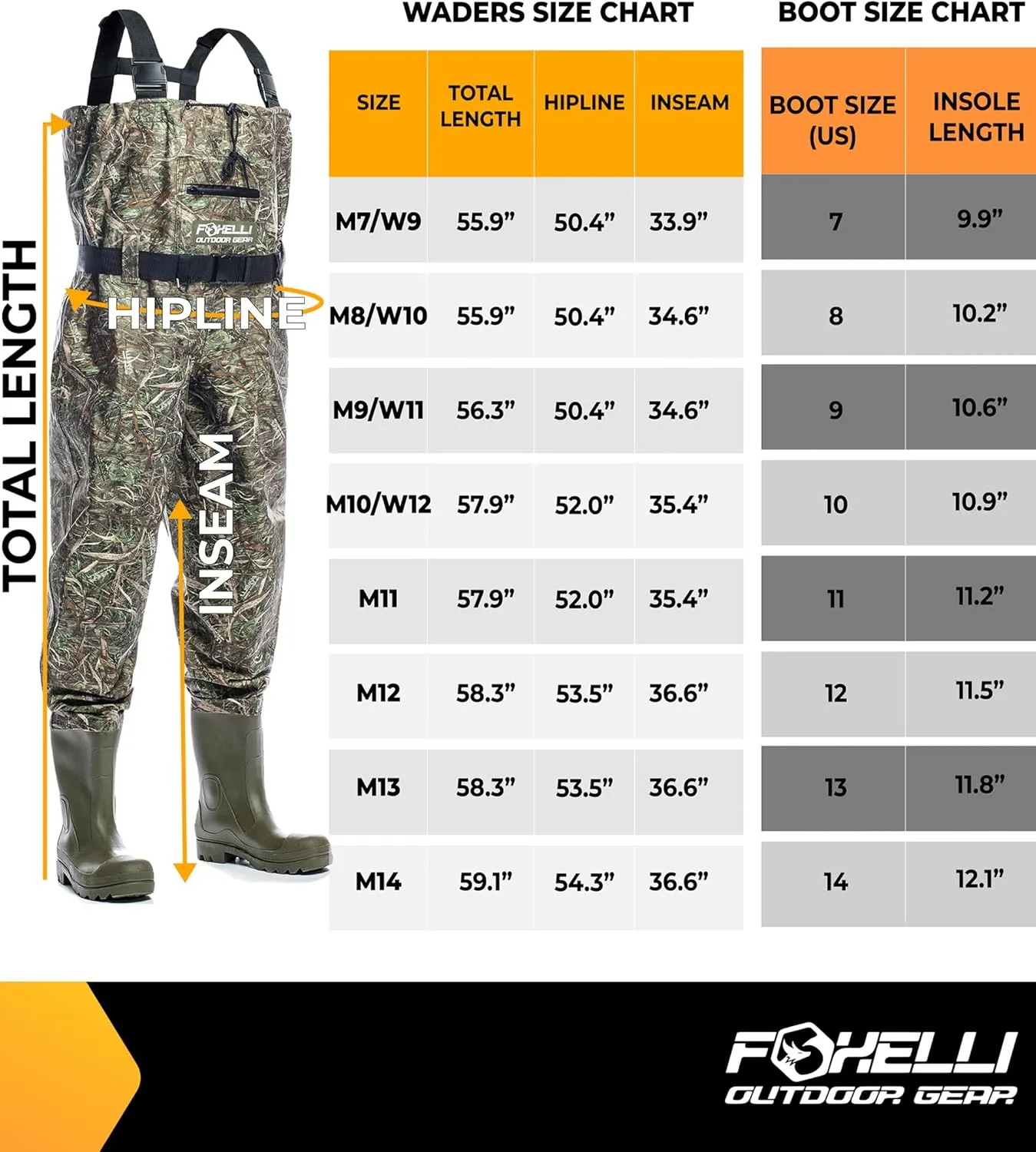 Foxelli Chest Waders – Waterproof 2-ply Nylon/PVC Camo Hunting Fishing Waders for Men and Women with Boots