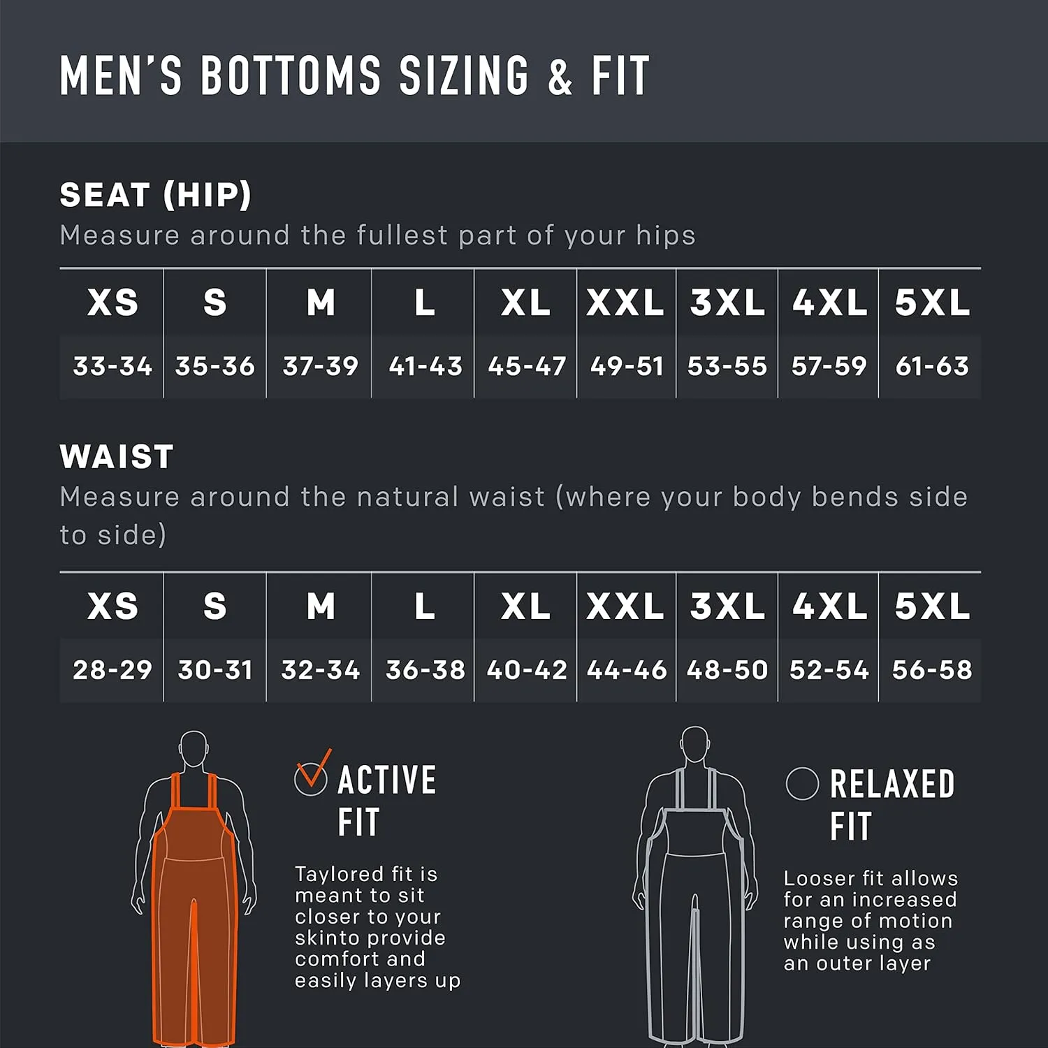 Grundens Men's Full Share CSA Bib | Waterproof, Breathable