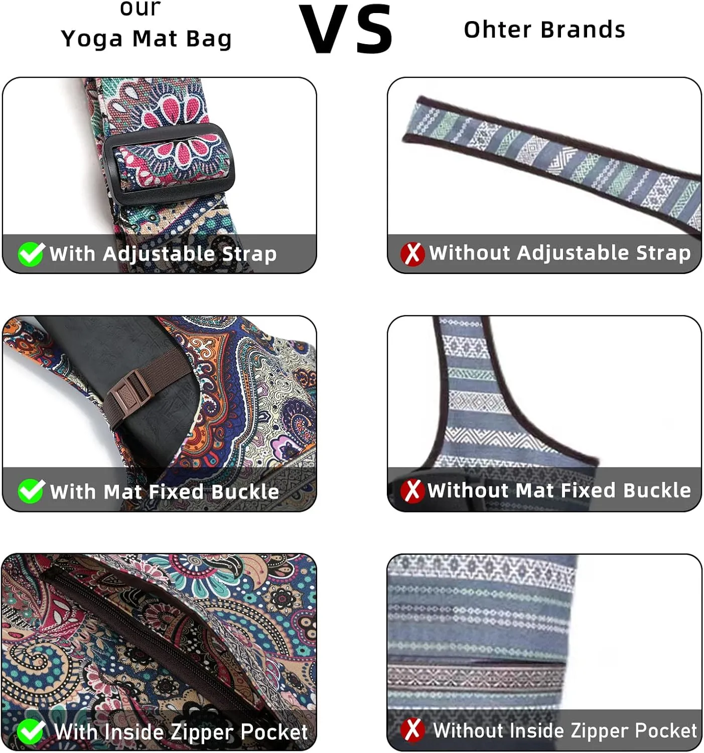 IwIeIaIrI Yoga Mat Bag with Large Size Pocket and Zipper Pocket，Yoga Bag Adjustable Shoulder Strap- Holds More Yoga Accessories