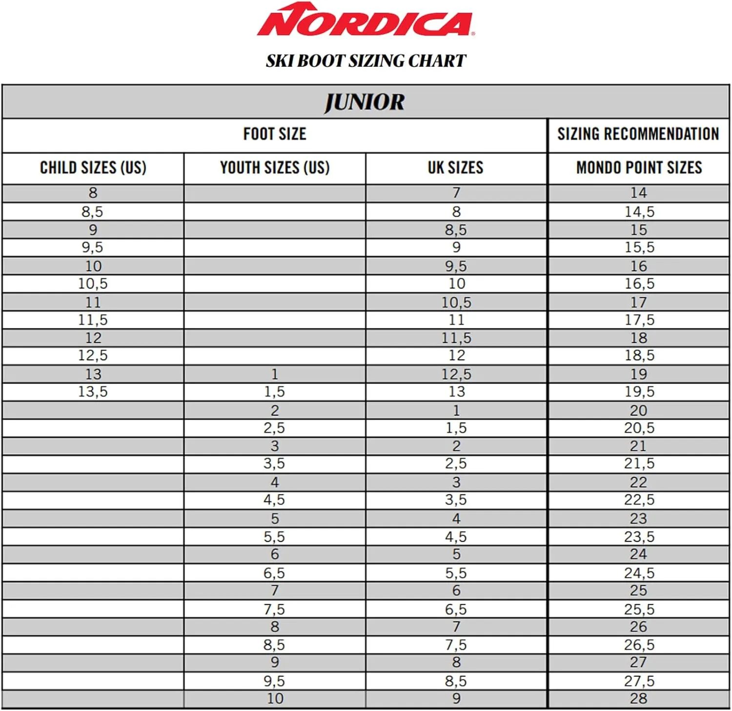 Nordica Speedmachine J2 Kid's Alpine Ski Boots