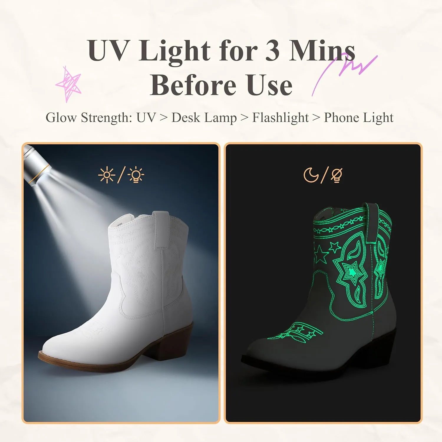 PATPAT Kids Cowboy Boots for Girls and Boys – Western Mid Calf Cowgirl Boots with Embroidered and Zipper Design, Riding Shoes for Little Kid/Big Kid