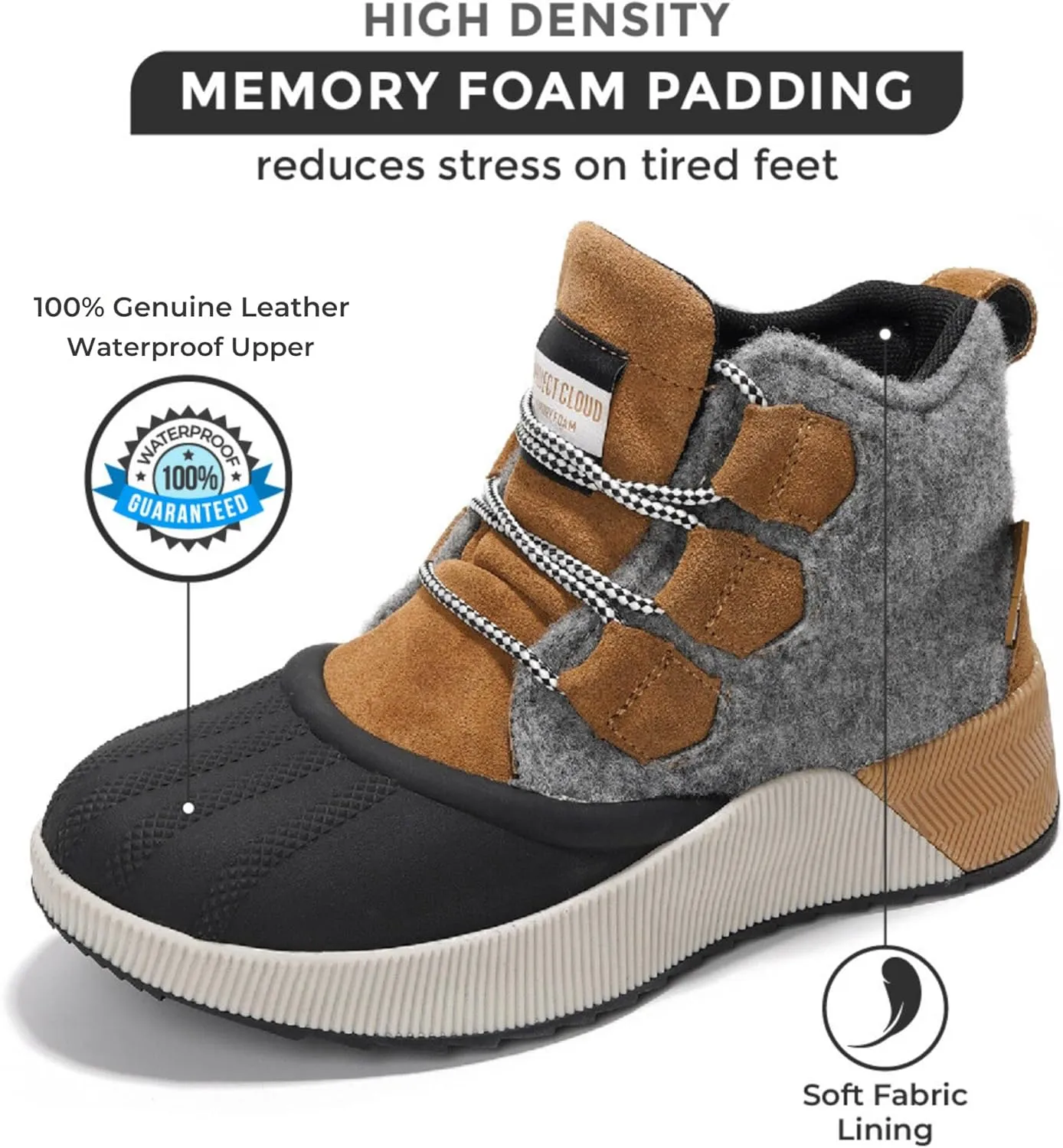 Project Cloud Waterproof Snow Boots for Women - Memory Foam Insole Non-Slip Womens Snow Boots & Winter Shoes with Shoe Lace - Lightweight Indoor Outdoor Shoes