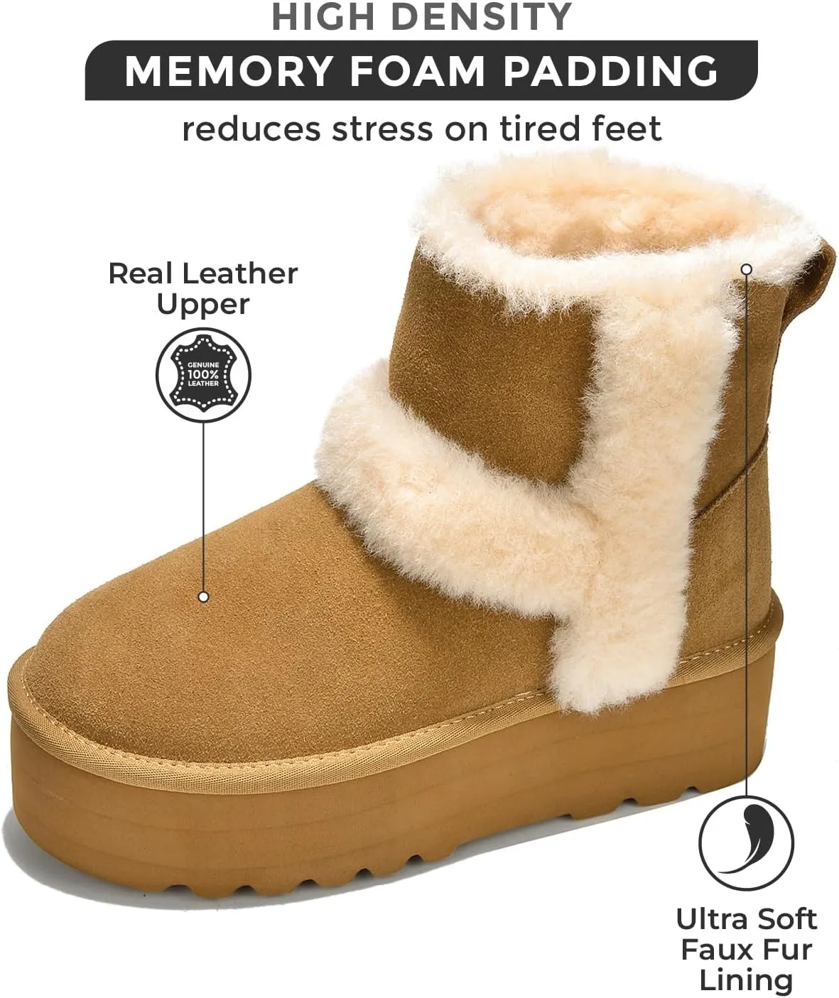 Project Cloud Women's Platform Boots - Premium Genuine Suede Decorated Wool Collar Snow Boots with Memory Foam Insole - Water Resistant Ankle Boots for Women - Indoor & Outdoor (Furby)