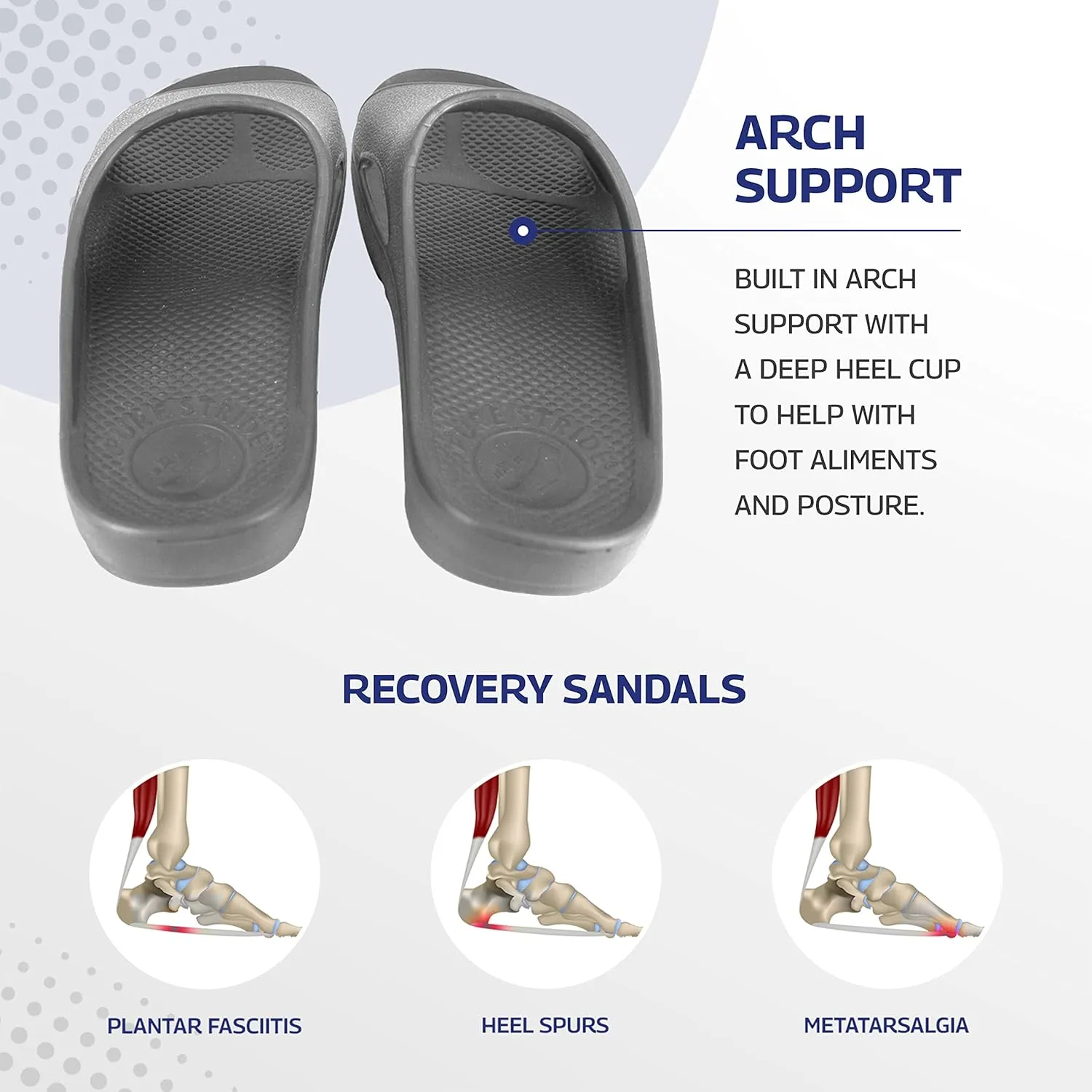 Pure Stride Therapeutic Slides, Orthotic Sandals for Plantar Fasciitis, Metatarsal and Heel Spurs, for Pain Relief and Arch Support of Feet