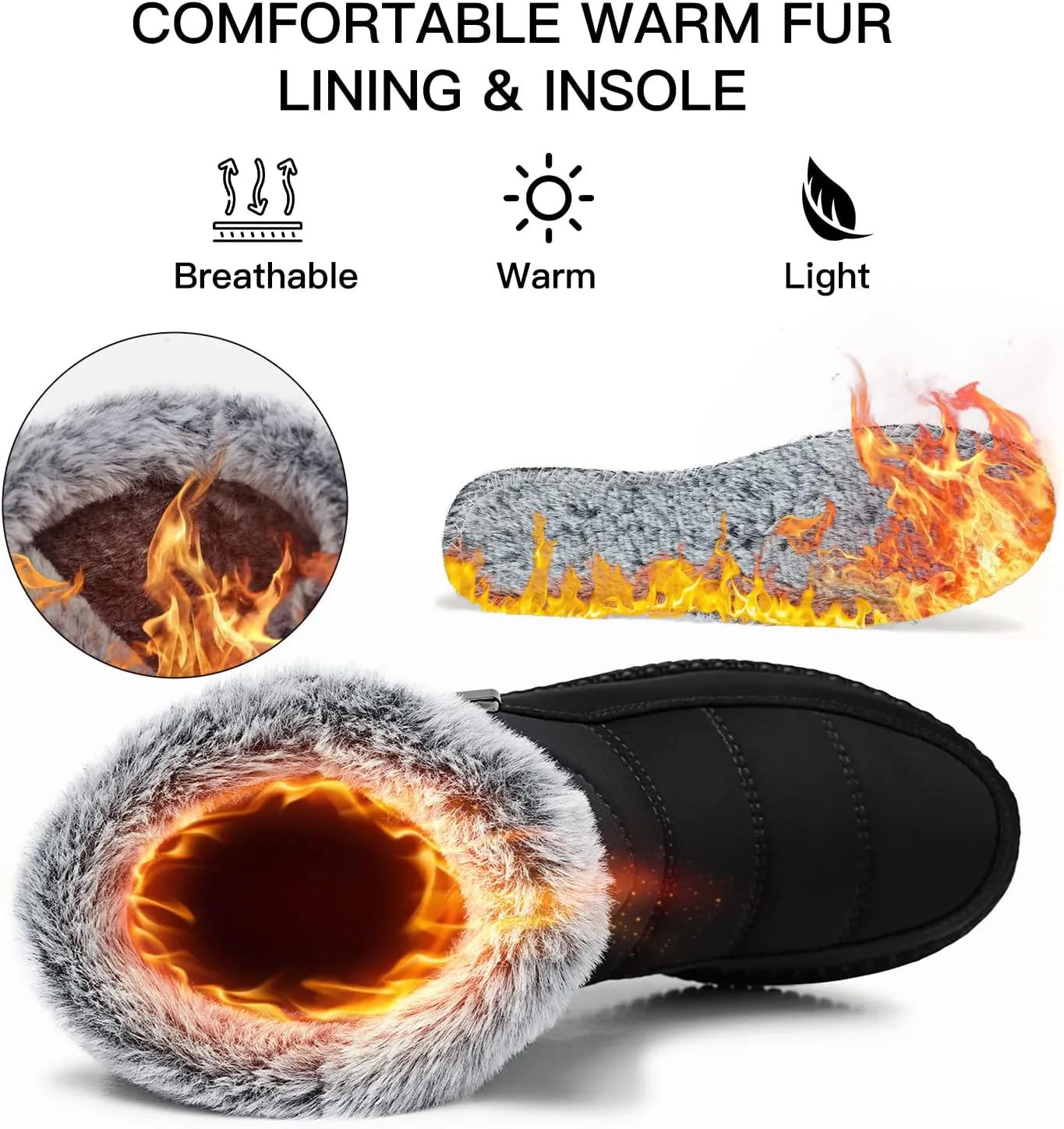 TEMOFON Womens Snow Boots Winter Warm Ankle Boots Waterproof Outdoor Fur Lined Shoes for Women