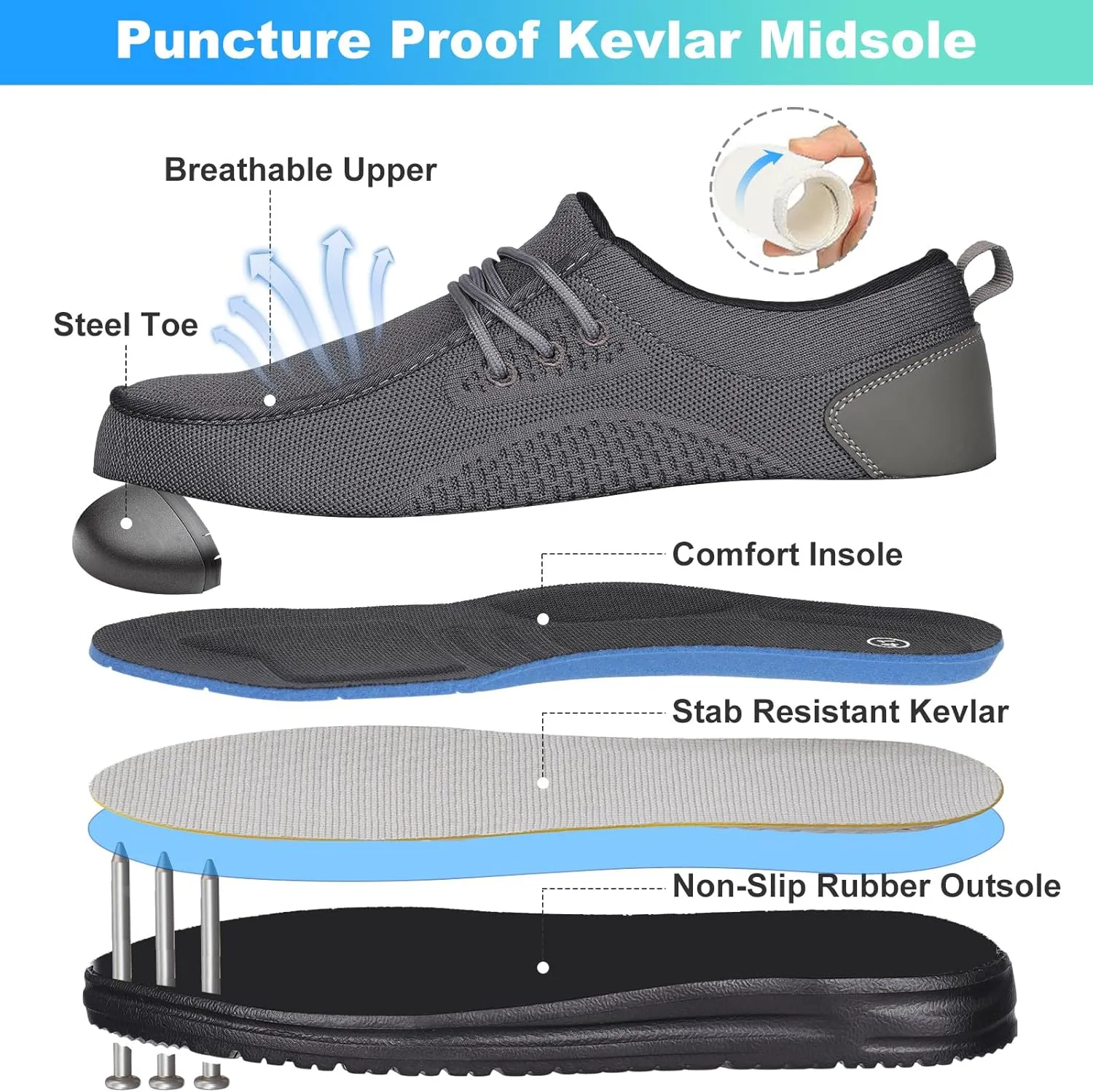 VikoViren Steel Toe Shoes for Men Slip On Safety Work Sneakers Puncture Proof Indestructible Comfy Lounging Walking Loafers Slip Resistant Lightweight Construction Shoes