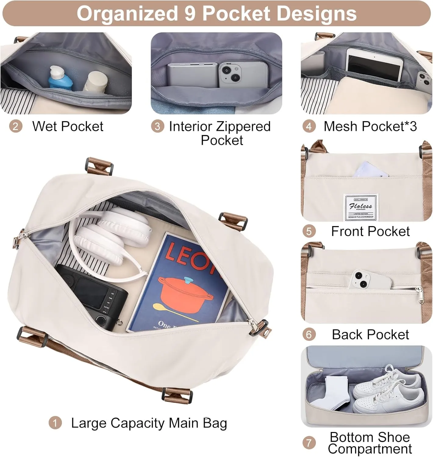 Weekender Bags for Women,Carry On Duffel Overnight Bag with Separate Toiletry Bag and Trolley Sleeve,Sports Gym Bag with Wet Pocket