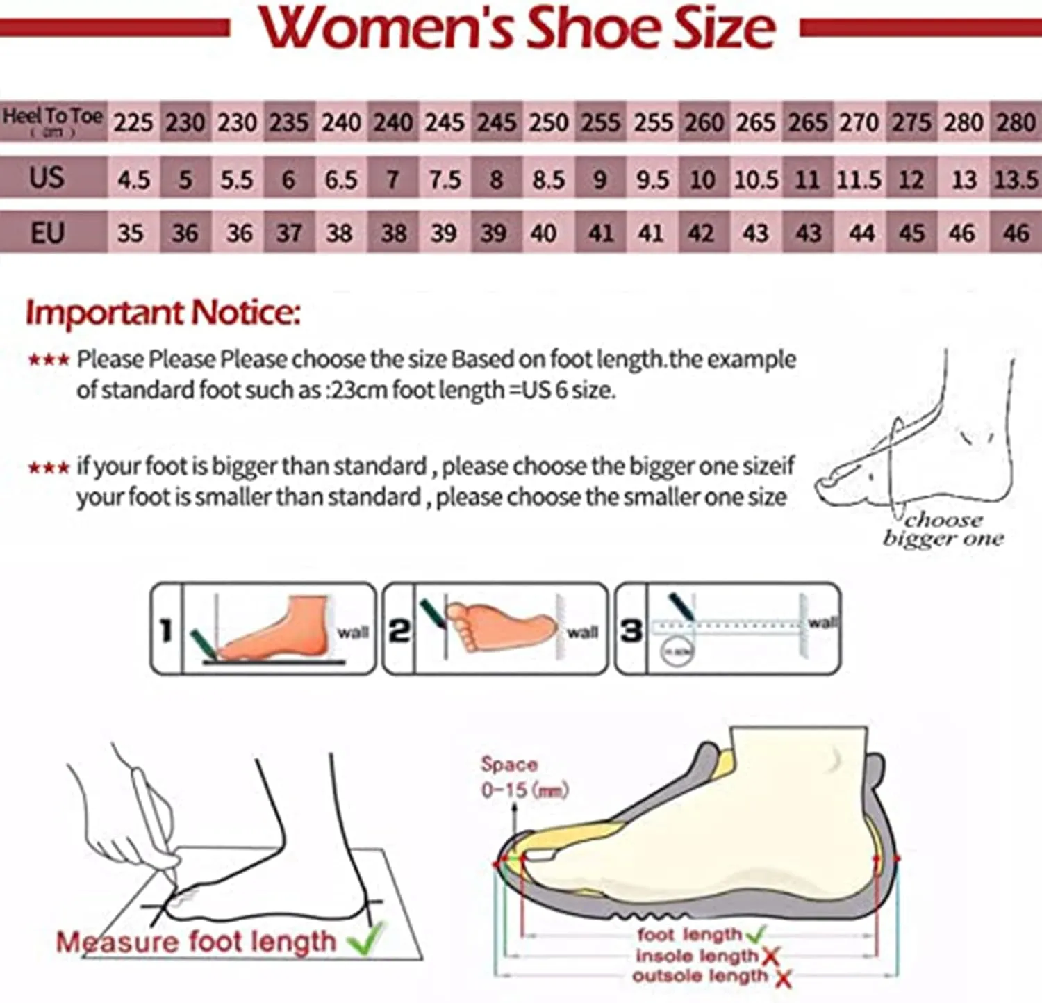 Women's Fashion Fish Mouth Platform Chunky Heel Sandals Comfort Slip On Round Open Toe Heel Mules Summer Dress Party Heeled Slippers