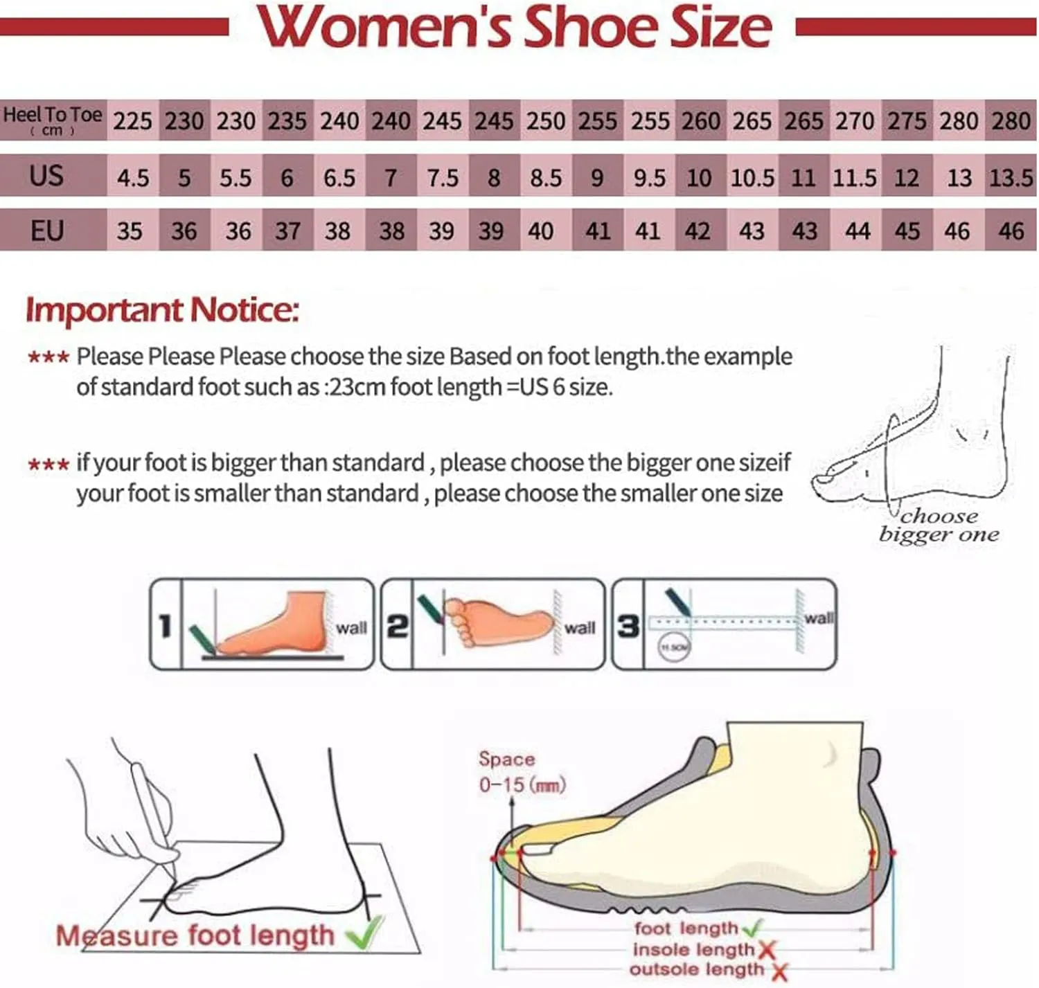 Women's Knitted Mesh Casual Mules,Breathable Lightweight Slip On Slingback Walking Shoes,Comfortable Soft Sole Non-Slip Driving Sneakers Loafer