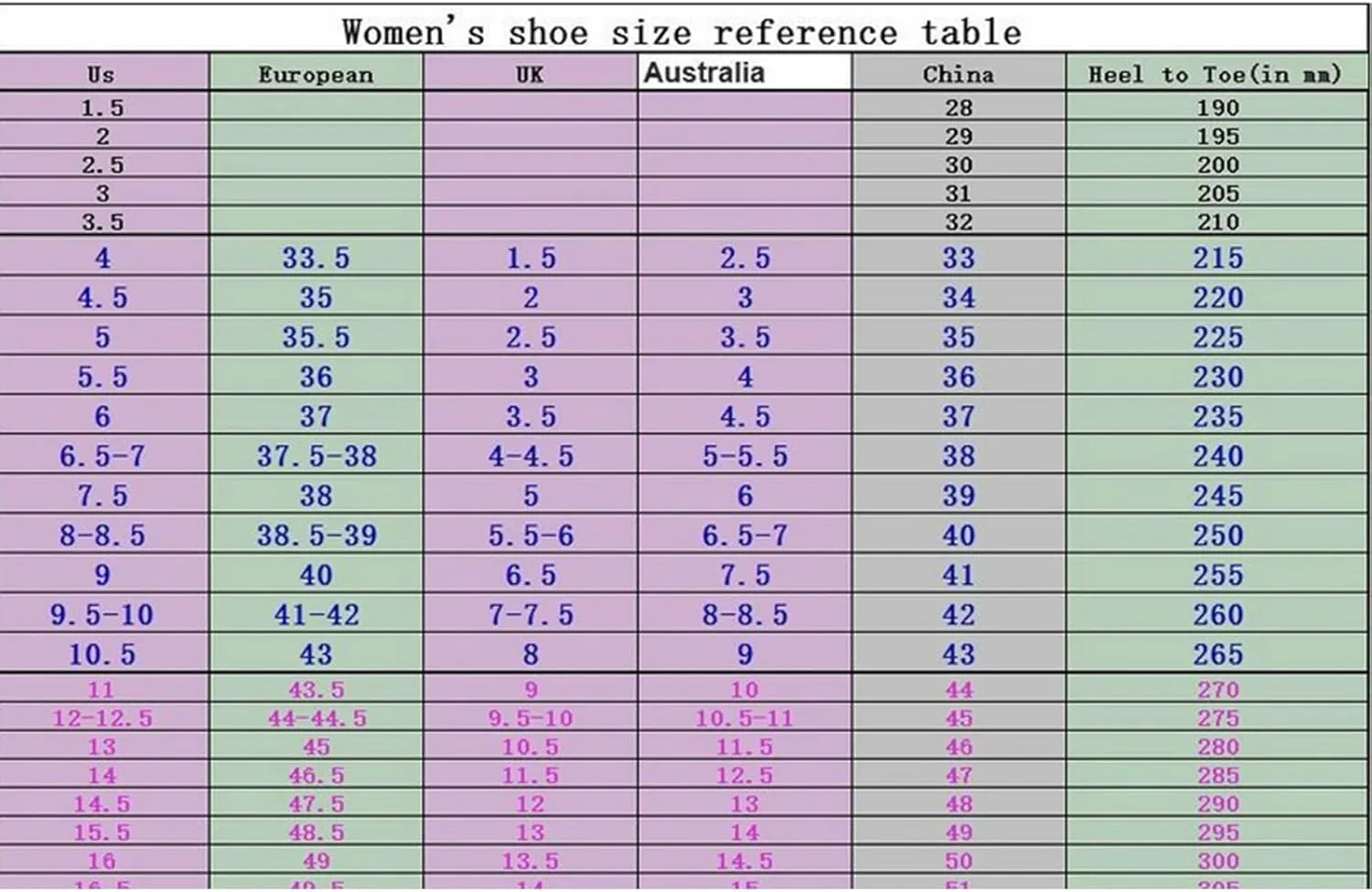 Women‘s Renaissance Boots Medieval Cosplay Halloween Boots Vintage Stage Pirate Viking Tied Shoes